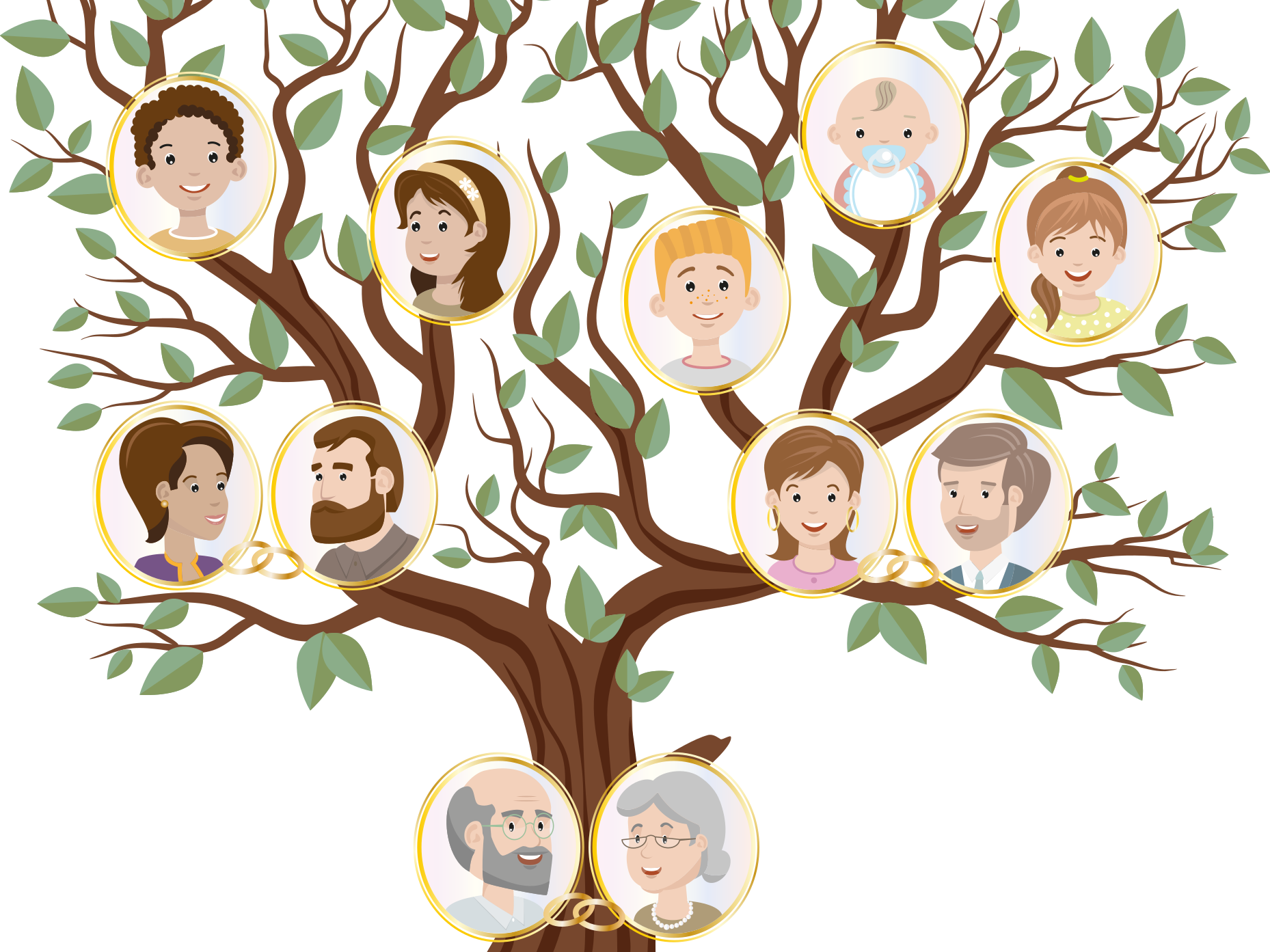 Genealogy & Family Searching Basics (Paradise)